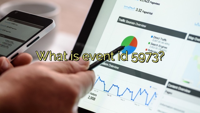 What is event id 5973?
